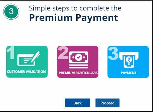 LIC Premium Online Kaise Jama Kare