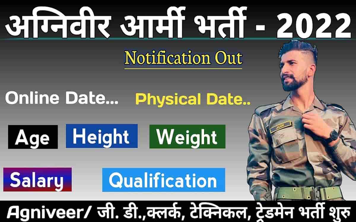  Indian Army Agniveer Bharti 2022 