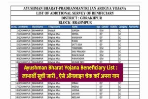 Ayushman Bharat Yojana Beneficiary List