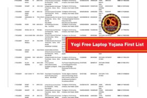 Yogi Free Laptop Yojana First List 2022