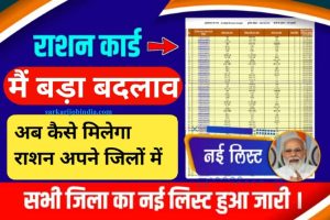 Ration card new update 2022