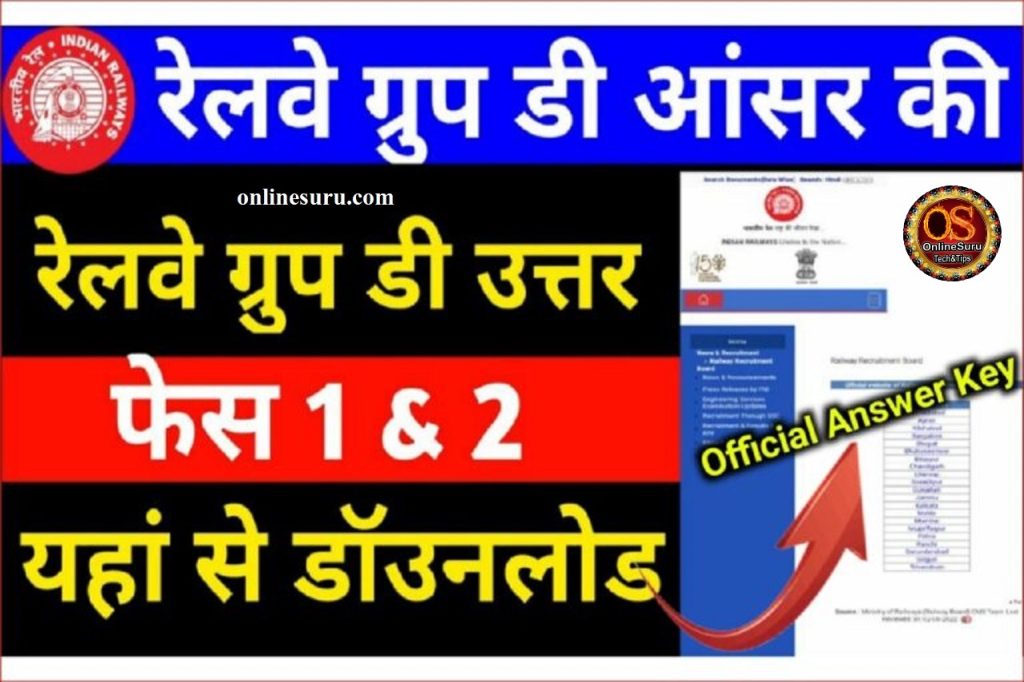 RRB Group D Official Answer Key 2022