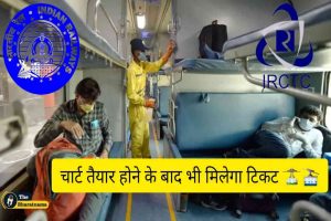 Indian Railways 2022
