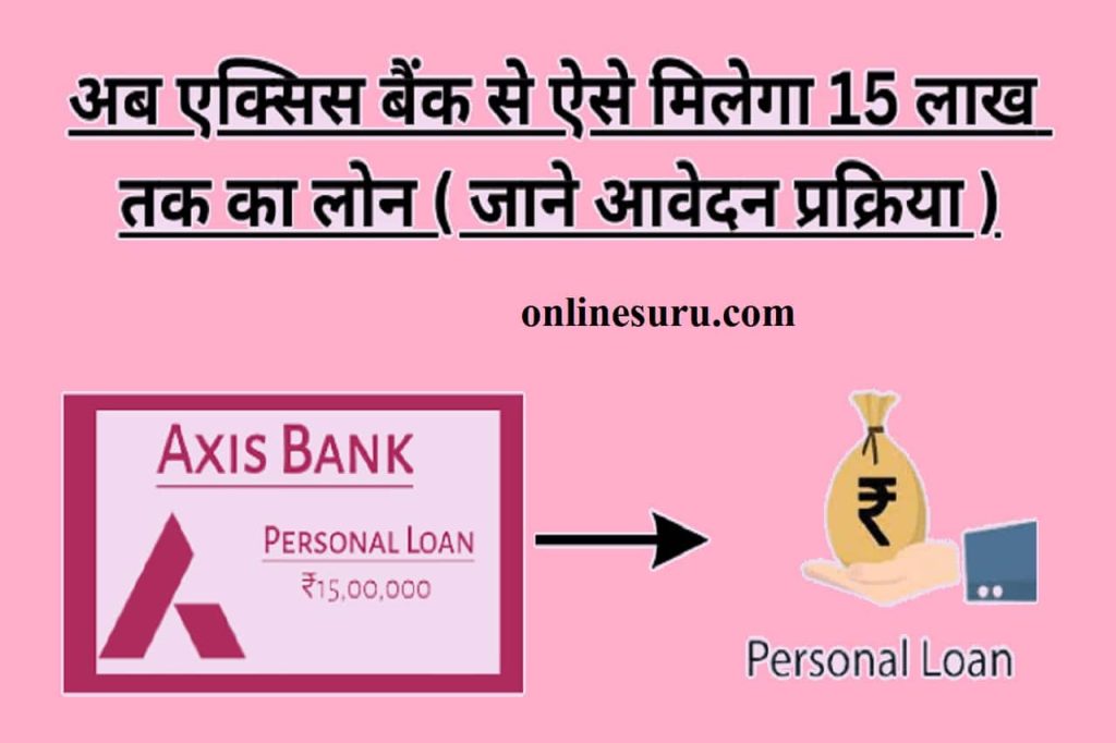 Axis Bank loan 2022