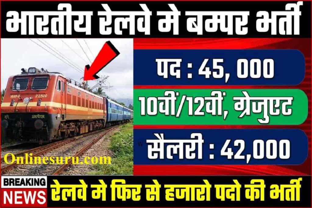 Indian Railway Bharti
