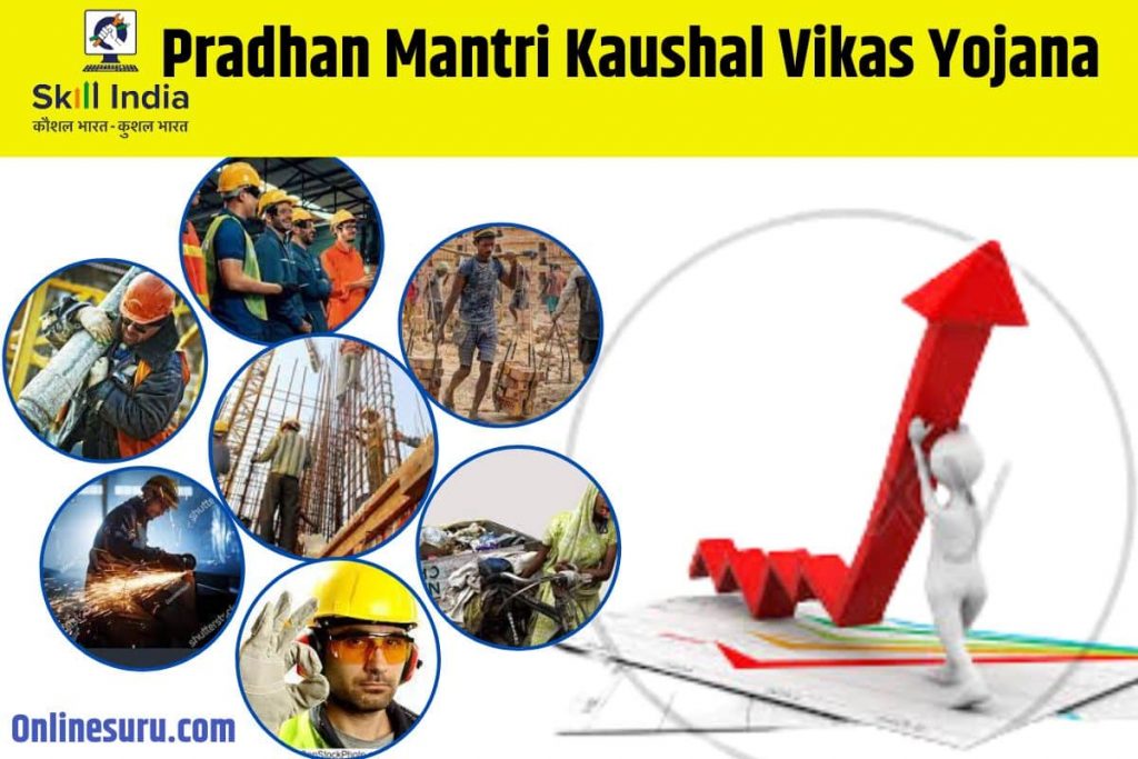 Pradhan Mantri Kaushal Vikas Yojana