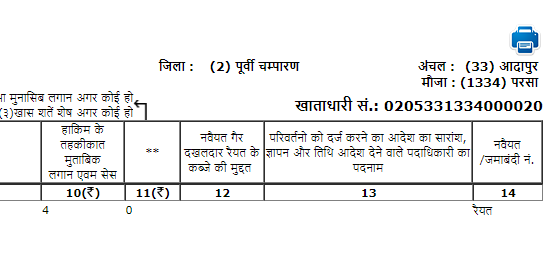 Jamabandi Bihar 