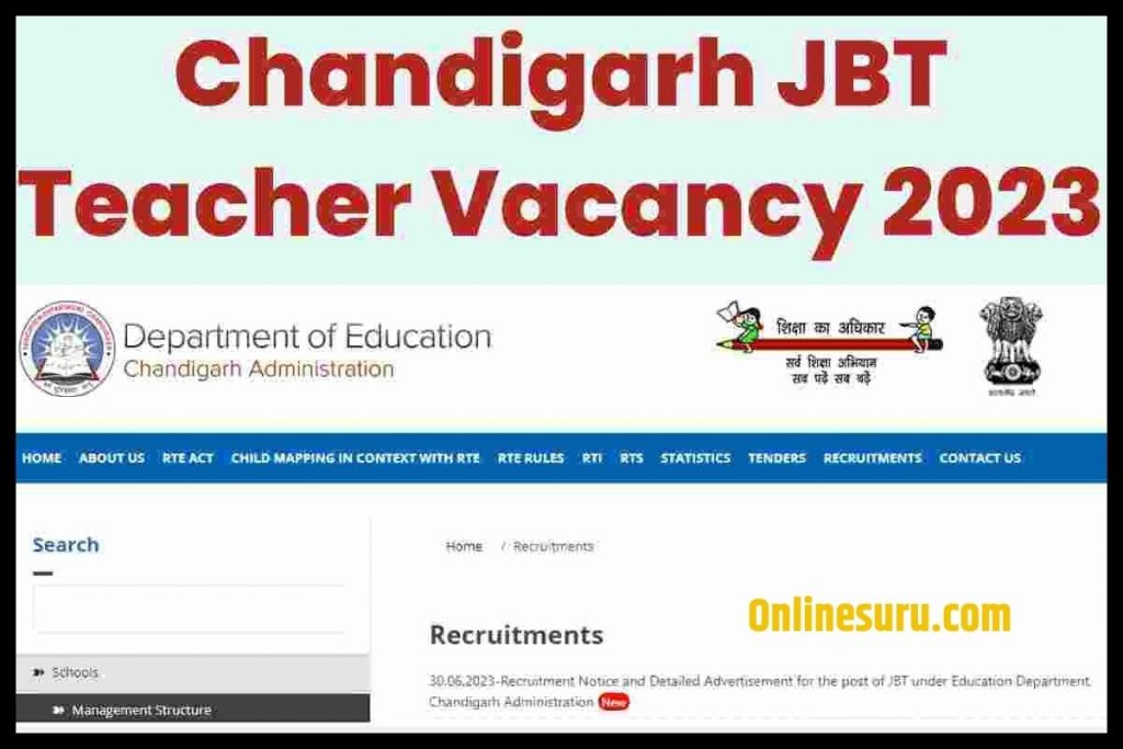 Chandigarh JBT TGT Teacher Recruitment