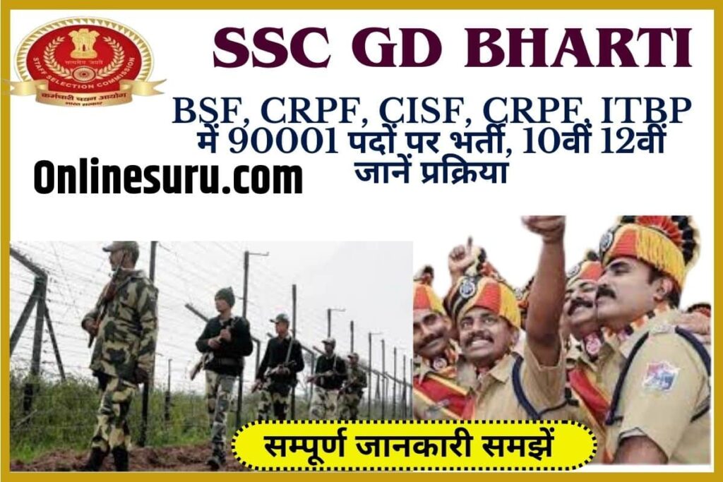 SSC GD BHARTI