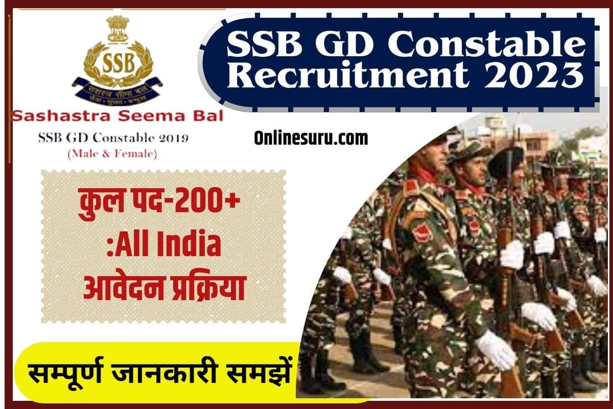 SSB Constable GD Recruitment