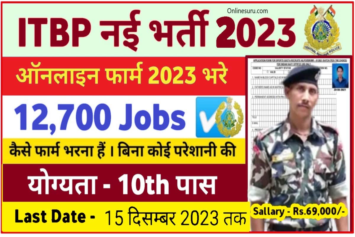 ITBP Vacancy Notification