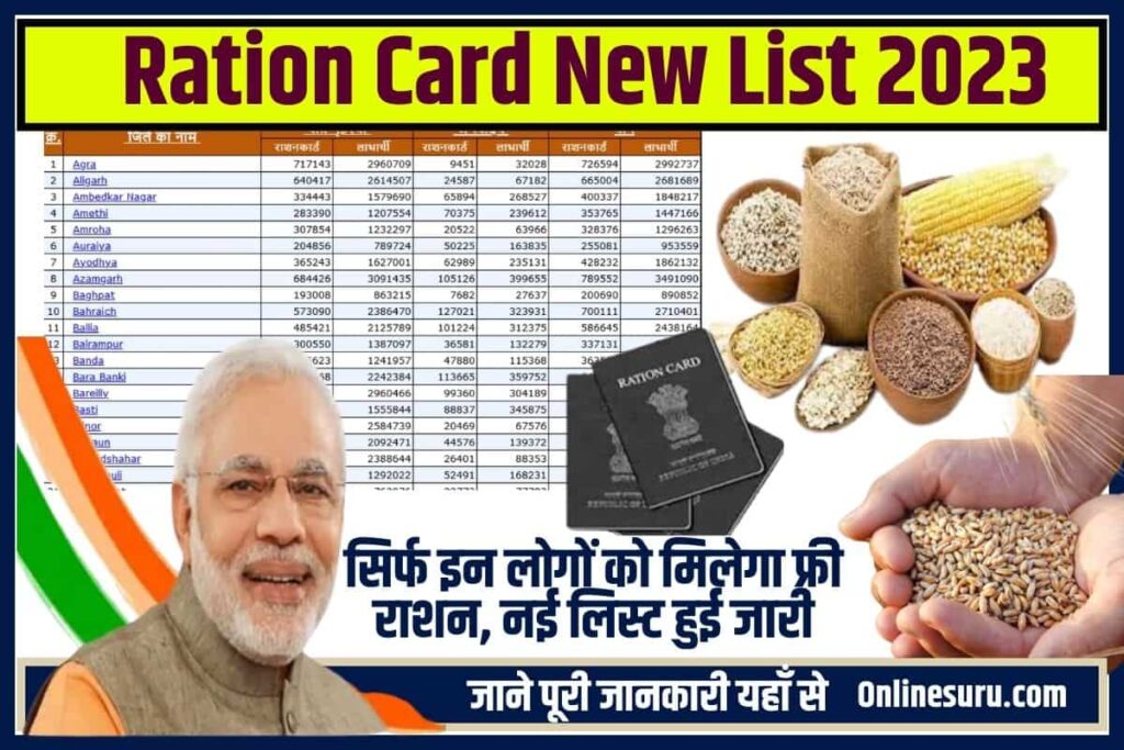 Ration Card New List