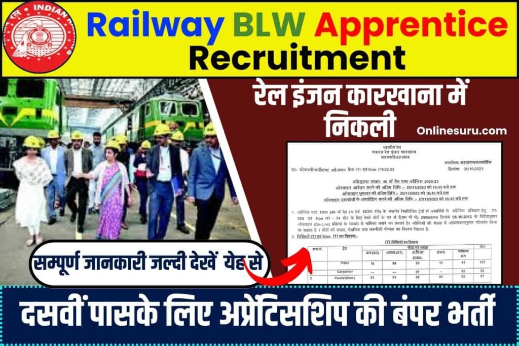 Railway BLW Apprentice Recruitment