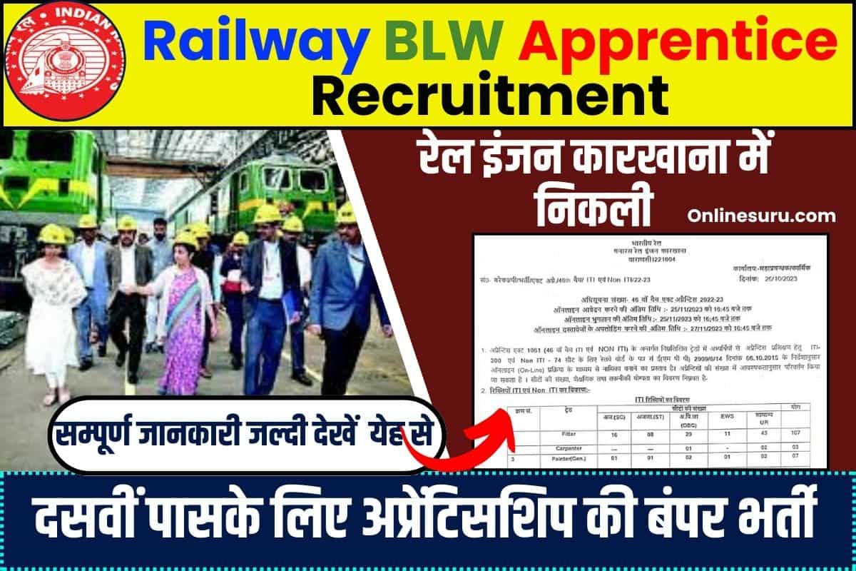 Railway BLW Apprentice Recruitment 