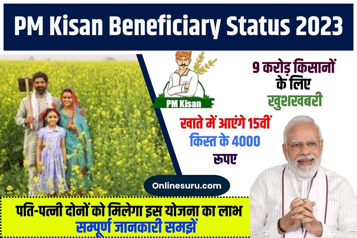 PM Kisan Beneficiary Status