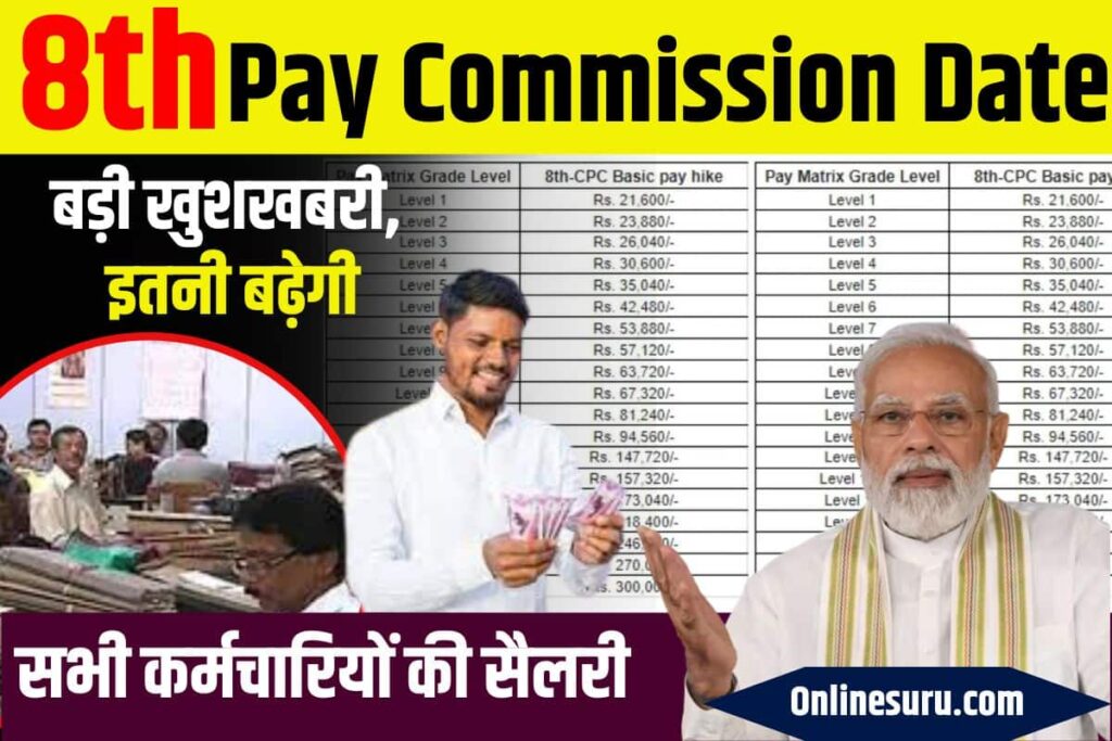 8th Pay Commission Date