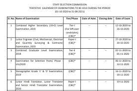 SSC Exam Calendar 