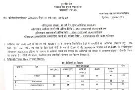 Important Date रेलवे BLW Apprentice भर्ती 2023?