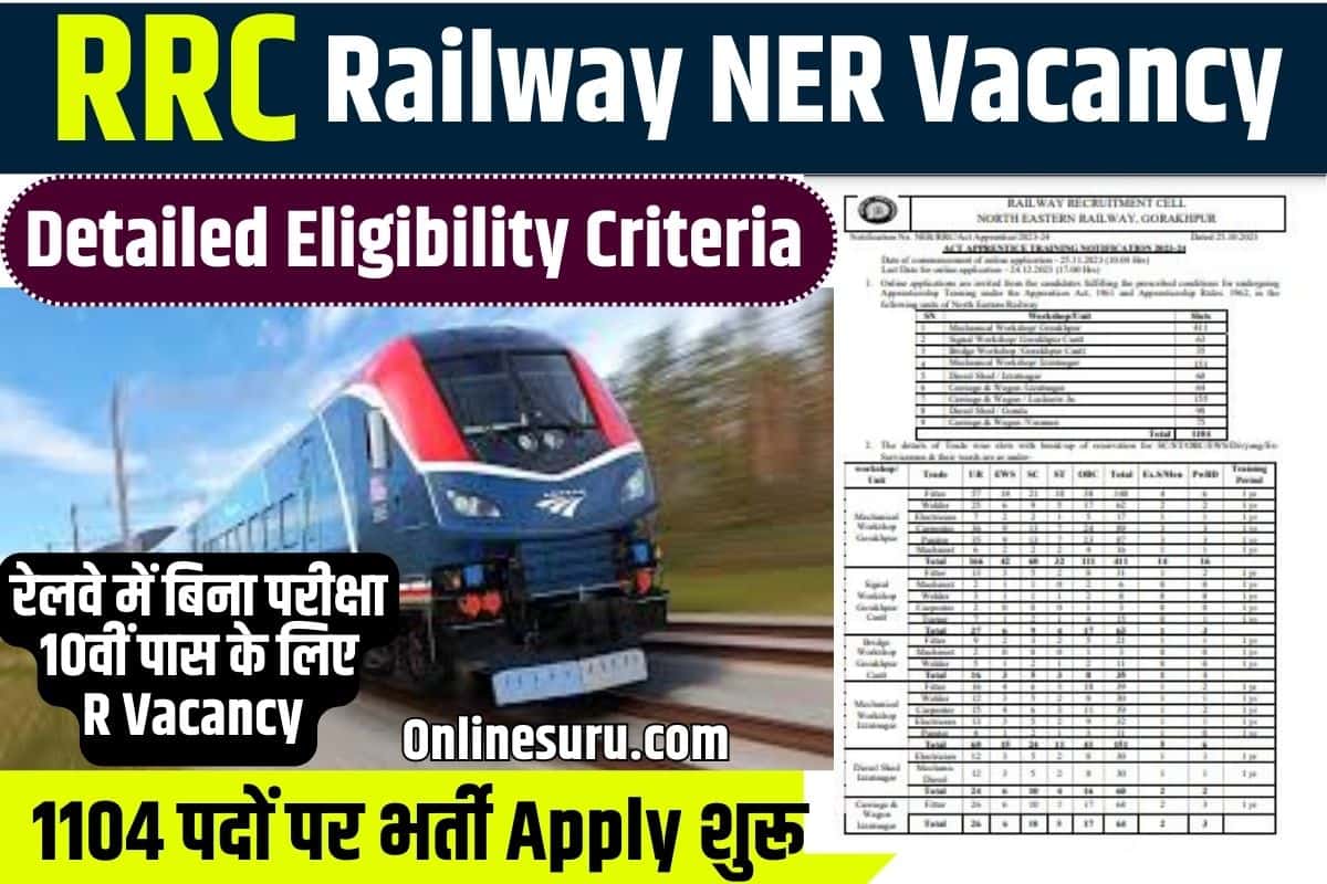 RRC Railway NER Vacancy