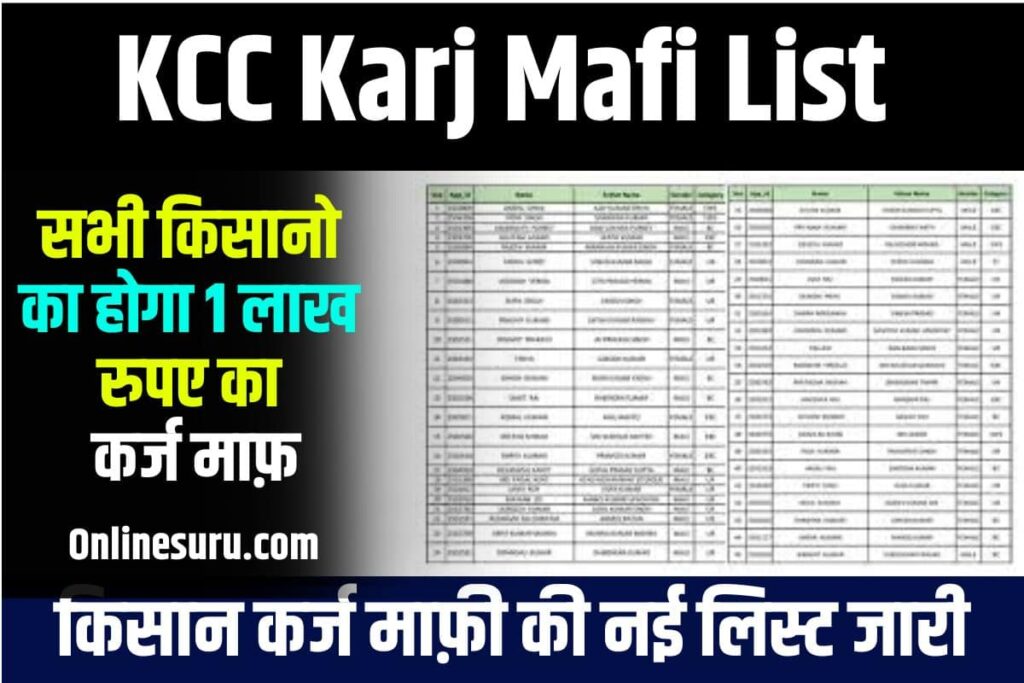 KCC Karj Mafi List