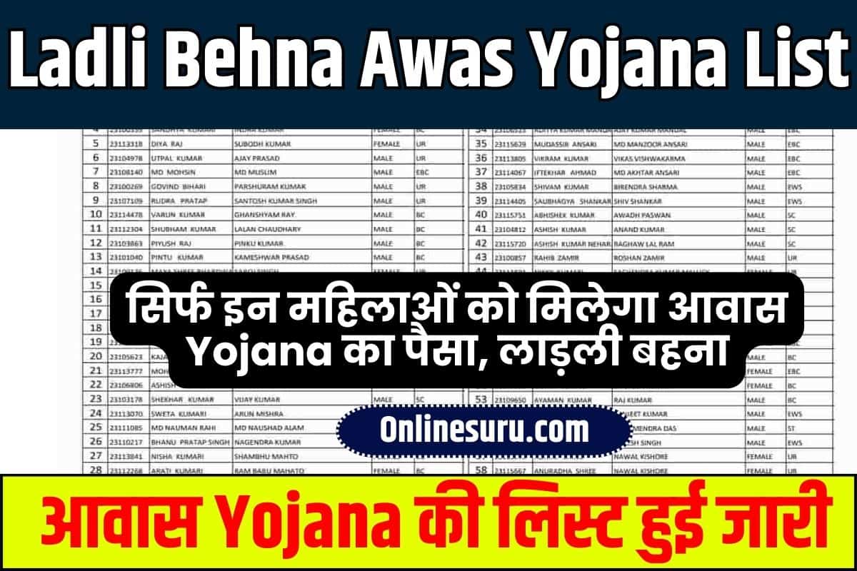 Ladli Behna Awas Yojana List 