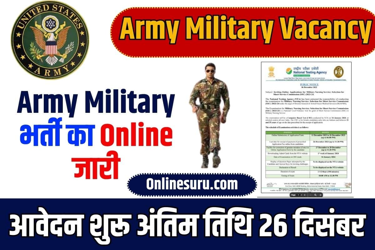 Army Military Vacancy 