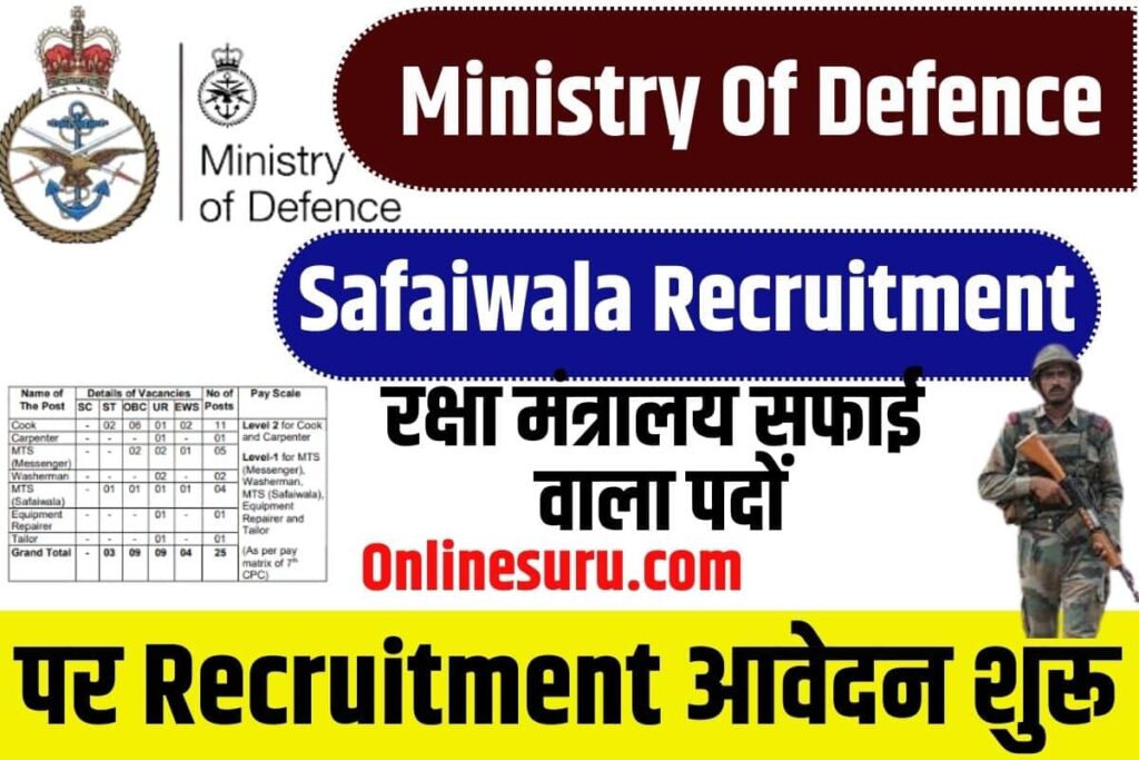 Ministry Of Defence Safaiwala Recruitment