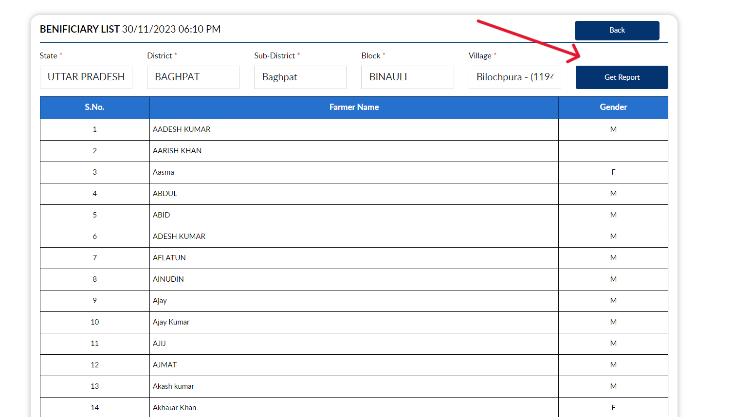 PM Kisan Status 