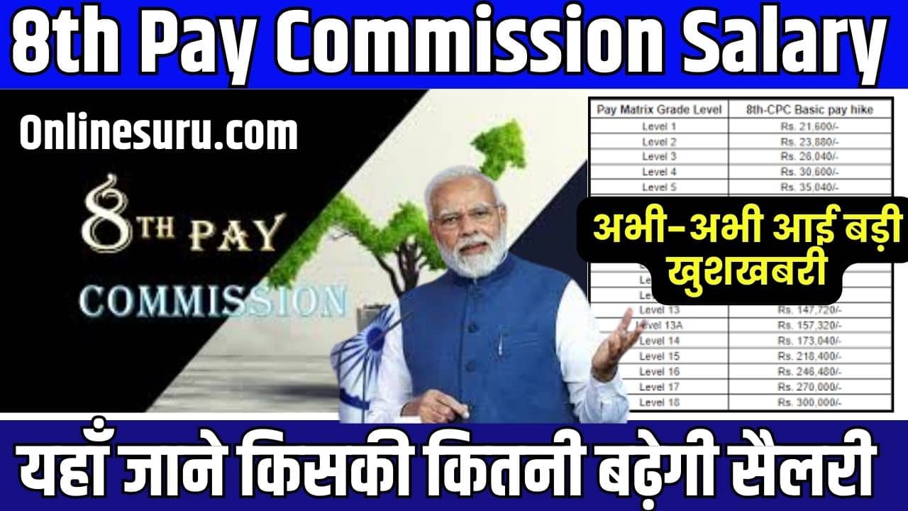 8th Pay Commission Salary