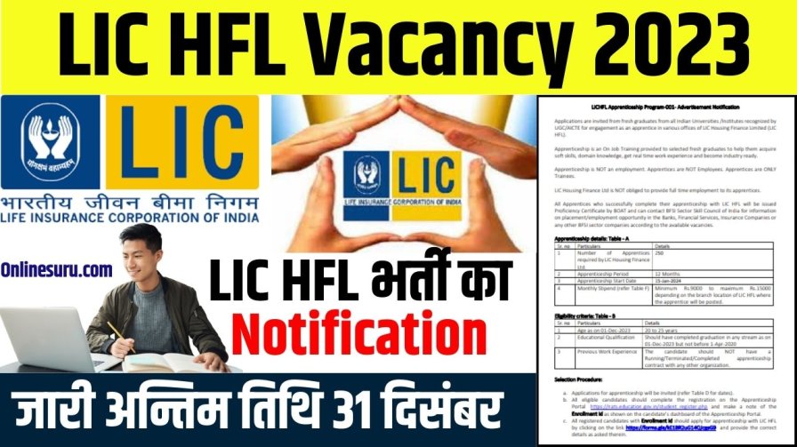 LIC HFL Vacancy