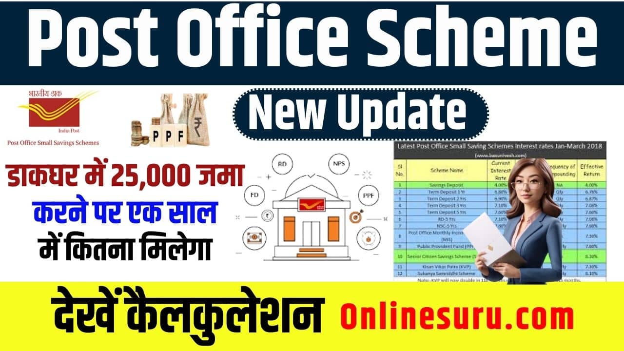 Post Office Scheme New Update