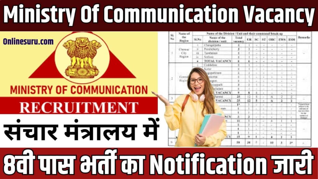 Ministry Of Communication Vacancy