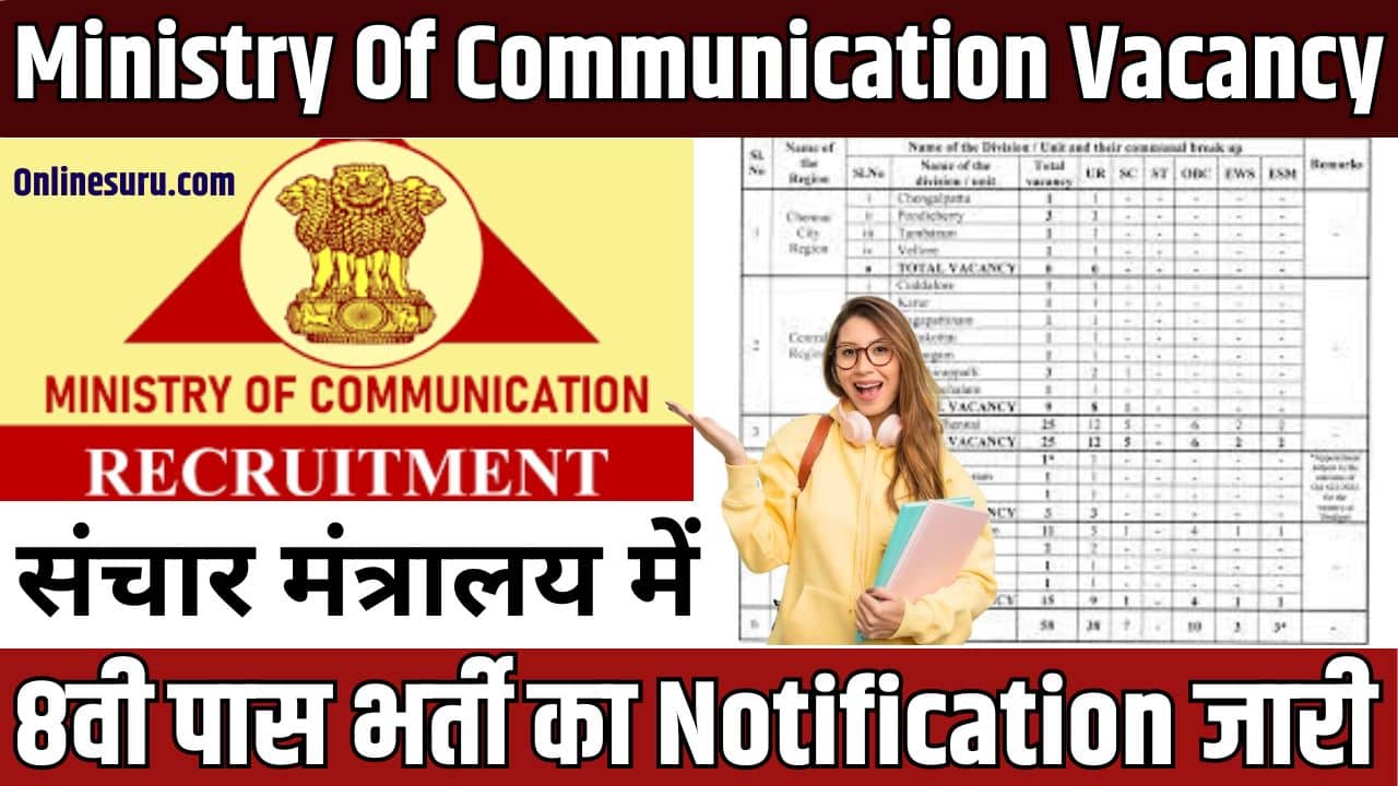 Ministry Of Communication Vacancy 