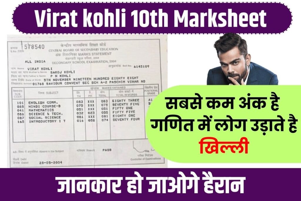 Virat kohli 10th Marksheet