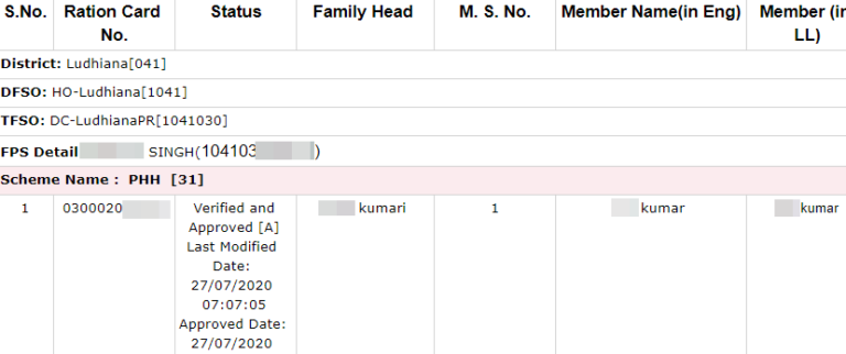 How to check ration card by Aadhaar card number