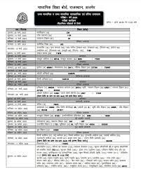 RBSE Board Exam Time Table 