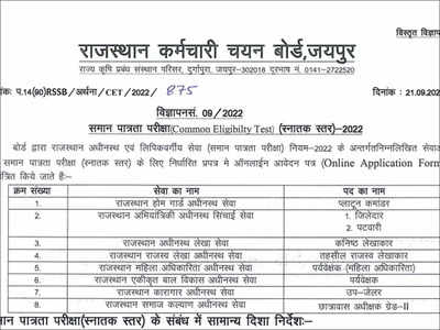 Rajasthan CET Notification