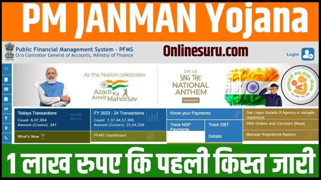 PM JANMAN Yojana