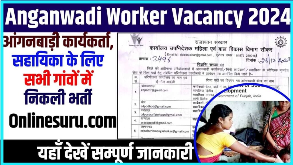 Anganwadi Worker Vacancy