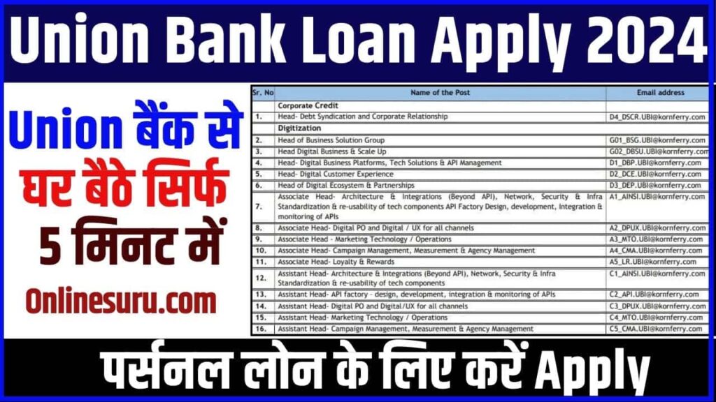 Union Bank Loan Apply