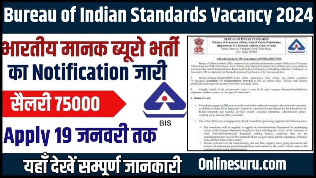 Bureau of Indian Standards Vacancy