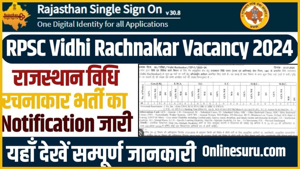 RPSC Vidhi Rachnakar Vacancy