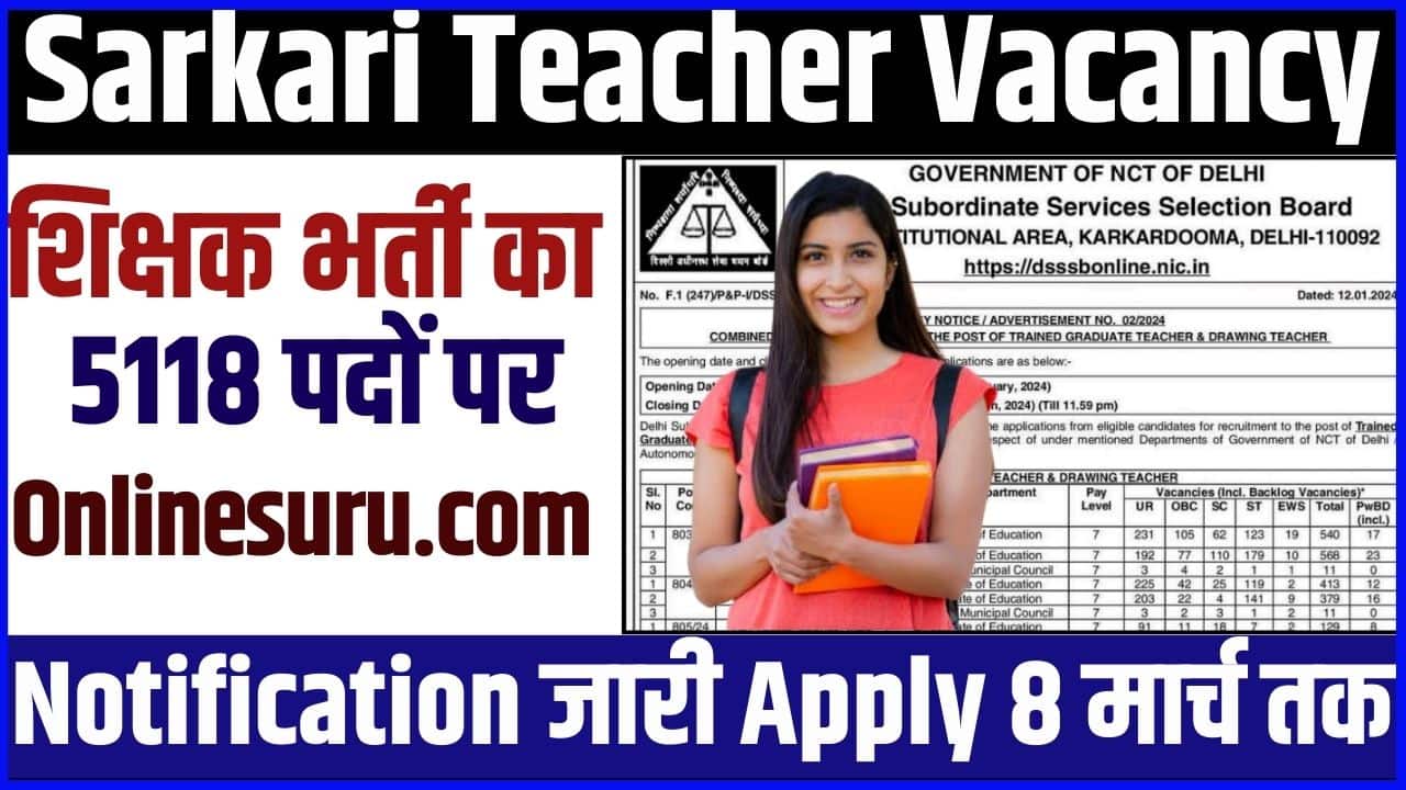 Sarkari Teacher Vacancy