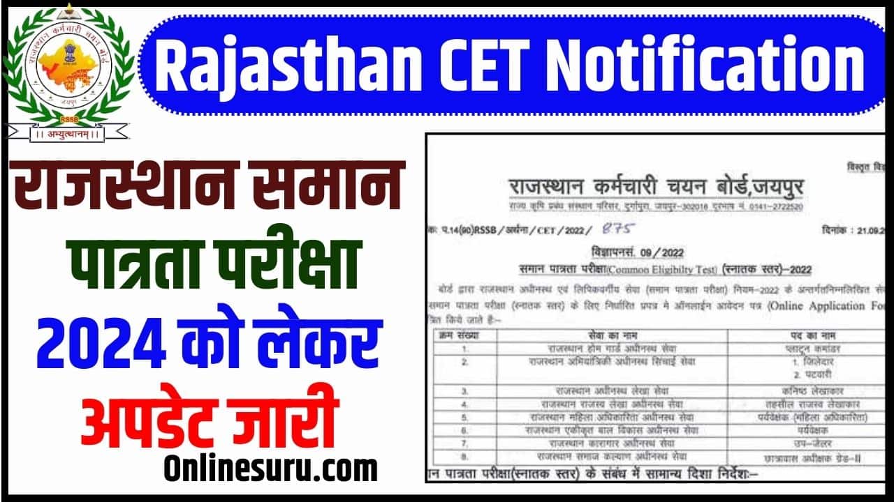 Rajasthan CET Notificati