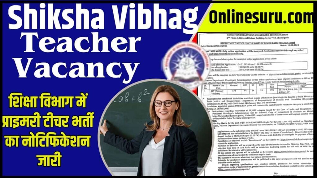 Shiksha Vibhag Teacher Vacancy