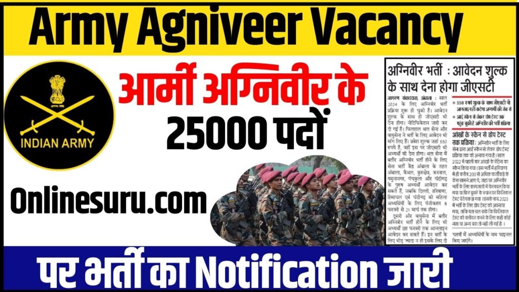 Army Agniveer Vacancy