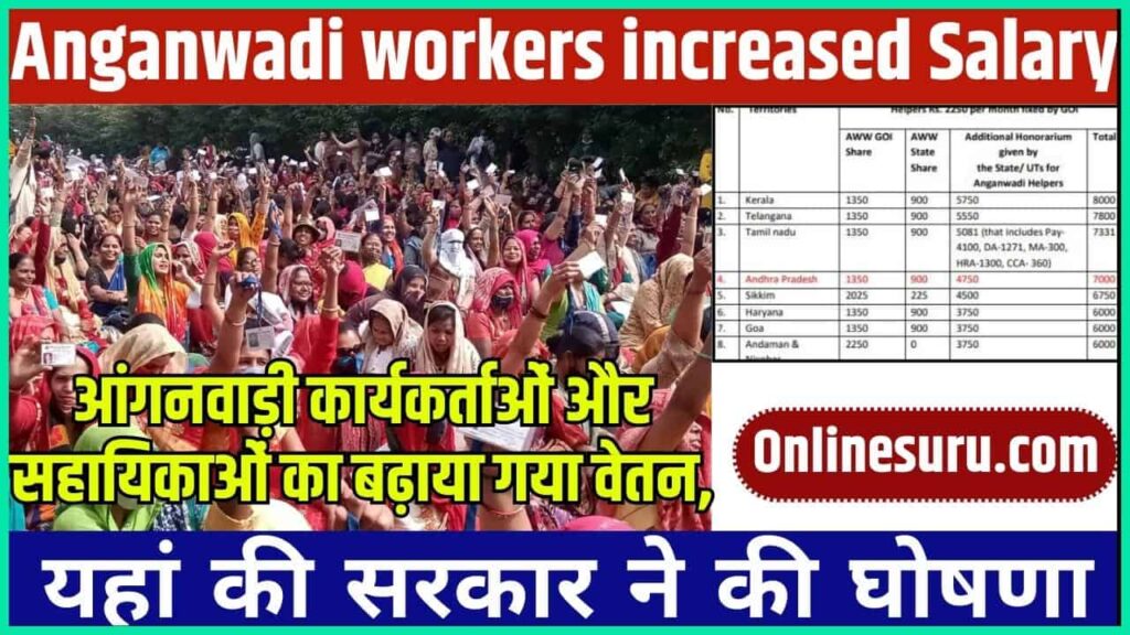 Anganwadi workers increased Salary