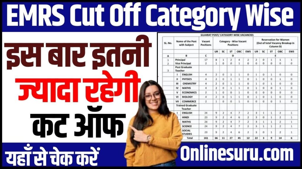 EMRS Cut Off Category Wise