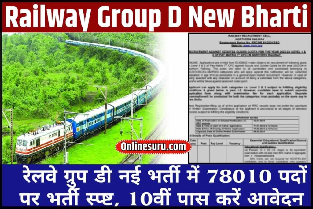 Railway Group D New Bharti