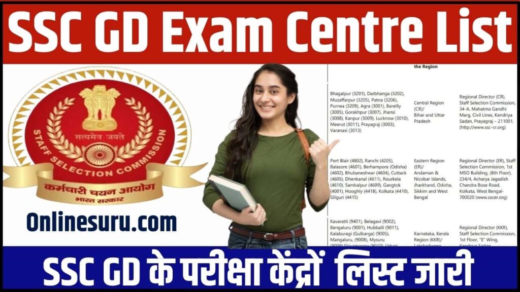 SSC GD Exam Centre List